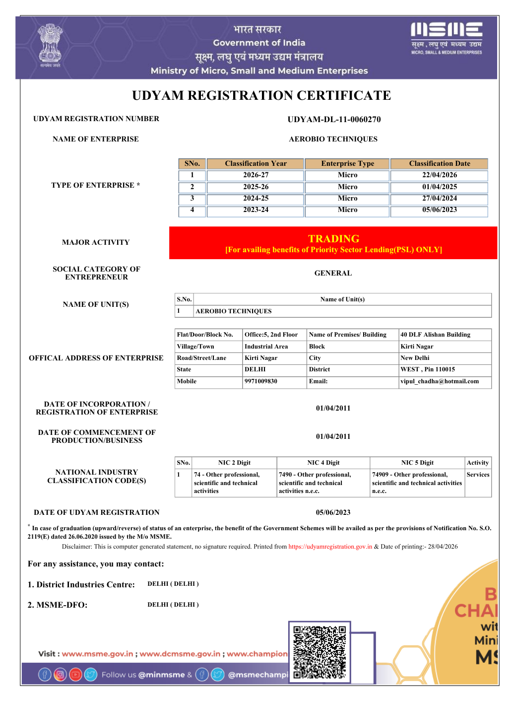 certificates